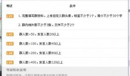 娱乐圈吃瓜qq群微博号,微博号背后的八卦风云